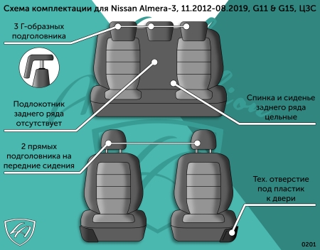 F:\Фото\shema HD\Nissan Almera-3, 11.2012-08.2019, G11 & G15, ЦЗС 0201.jpeg