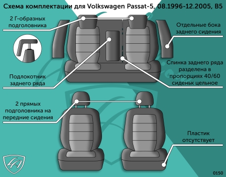 F:\Фото\shema HD\Volkswagen Passat-5, 08.1996-12.2005, B5 0150.jpeg