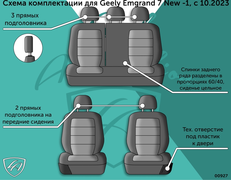 F:\Фото\shema HD\Geely Emgrand 7 New -1, с 10.2023, РЗС 6040, 3П 0927.jpg