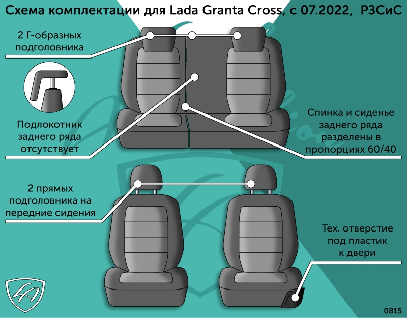 F:\Фото\shema HD\Lada Granta Cross, с 07,2022, РЗСиС 0815.jpg