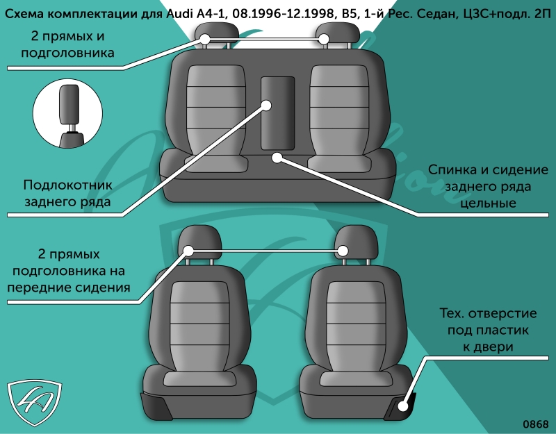 F:\Фото\shema HD\Audi A4-1,08_1996-12_1998,B5,1-й Рес 0868.JPG