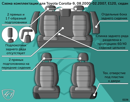 F:\Фото\shema HD\Toyota Corolla-9, 08.2000-02.2007, E120, седан 0226.jpeg